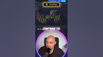 Fractal Chaos Bands  Identifying Trend Shifts and Breakouts