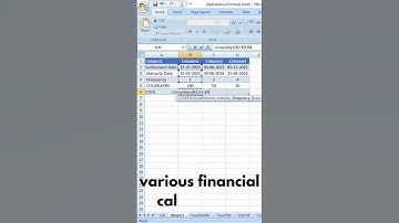 CoupDays Function in Excel | Calculate The Number Of Days In The Coupon Period