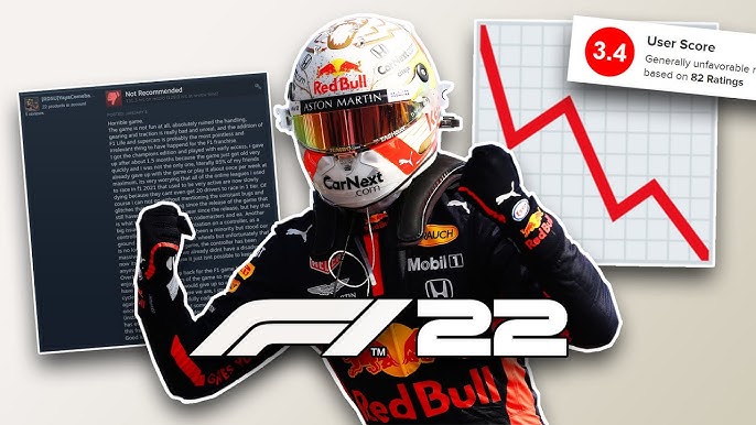 F1 22 se lanzará este 1° de Julio e incluirá Soporte para VR - Requisitos  de PC(VR), Screenshots y Trailer