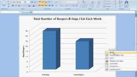 How To Create A Graph In Microsoft Excel 2007