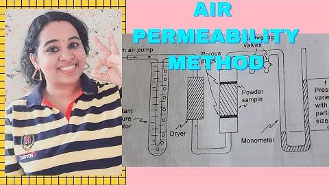 Air Permeability Method | Physical pharmaceutics | B.Pharm | Sruthi