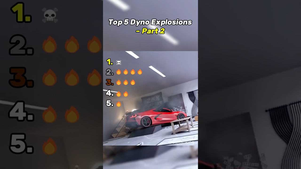 When Dyno Tests Go Wrong – Part 2 💥 