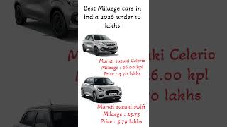 “Swift or Celerio? 🤔 Best Mileage Car Under ₹10 Lakhs!”#cars #motovlog #india #2026 #like #share