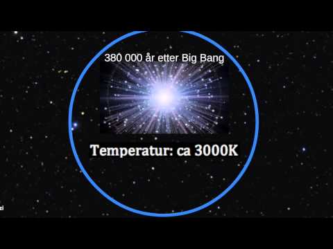 Video: Nå Er Det Vitenskapelig Bevist At Universet Er Flatt - Alternativ Visning
