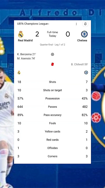 Real Madrid Vs Chelsea | UEFA Champions Quarter-final · Leg 1 of 2 #realmadrid #chelsea