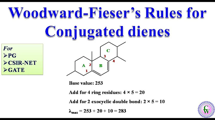 Woodward-Fieser'...  rules for conjugated dienes