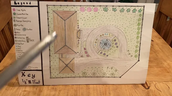 Landscape Design Project - The Bobbys by Jacob Byers