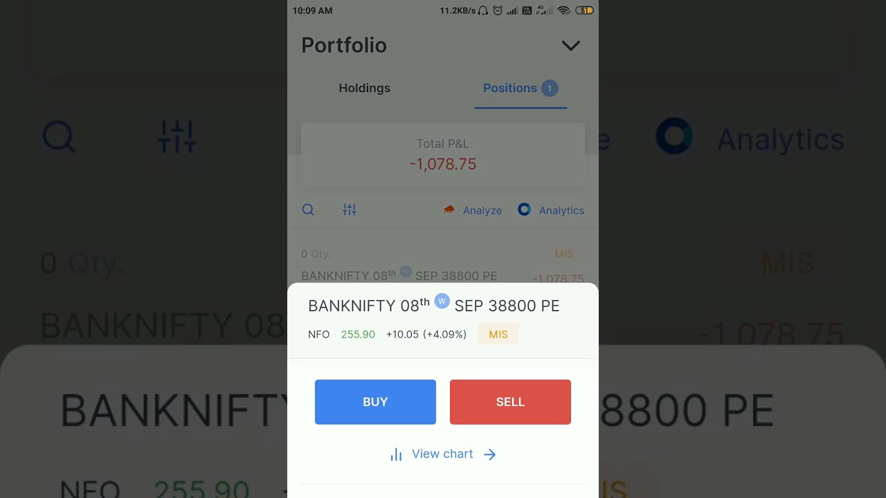 LOSS -1100 BOOKED BANKNIFTY OPTION TRADE 