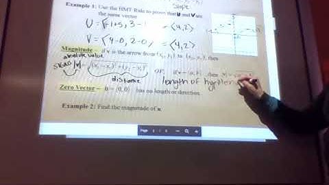 6.1 Vectors in the Plane
