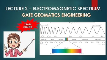 Lecture 2 - ELECTROMAGNETIC SPECTRUM | GATE GEOMATICS ENGINEERING | #GATE #GEOMATICS