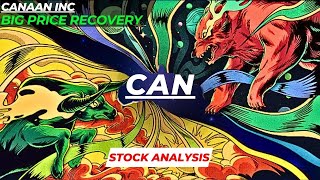 BIG PRICE RECOVERY | $CAN STOCK ANALYSIS | CANAAN INC STOCK