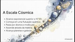 A Matemática do Universo