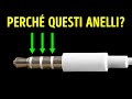 50 Risposte Ai Grandi "Perché?" Di Tutti I Giorni!