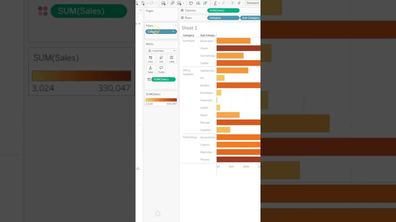 Как создать глобальный фильтр с помощью параметра «Все данные, полученные из этого источника» в T...