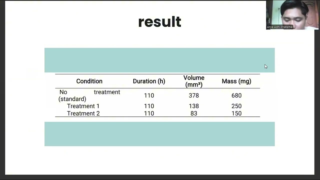USE OF A MIXTURE OF FUEL AND ETHANOL ON MOTORCYCLES-UNIVERSITAS NEGERI PADANG-TEKIK OTOMOTIF