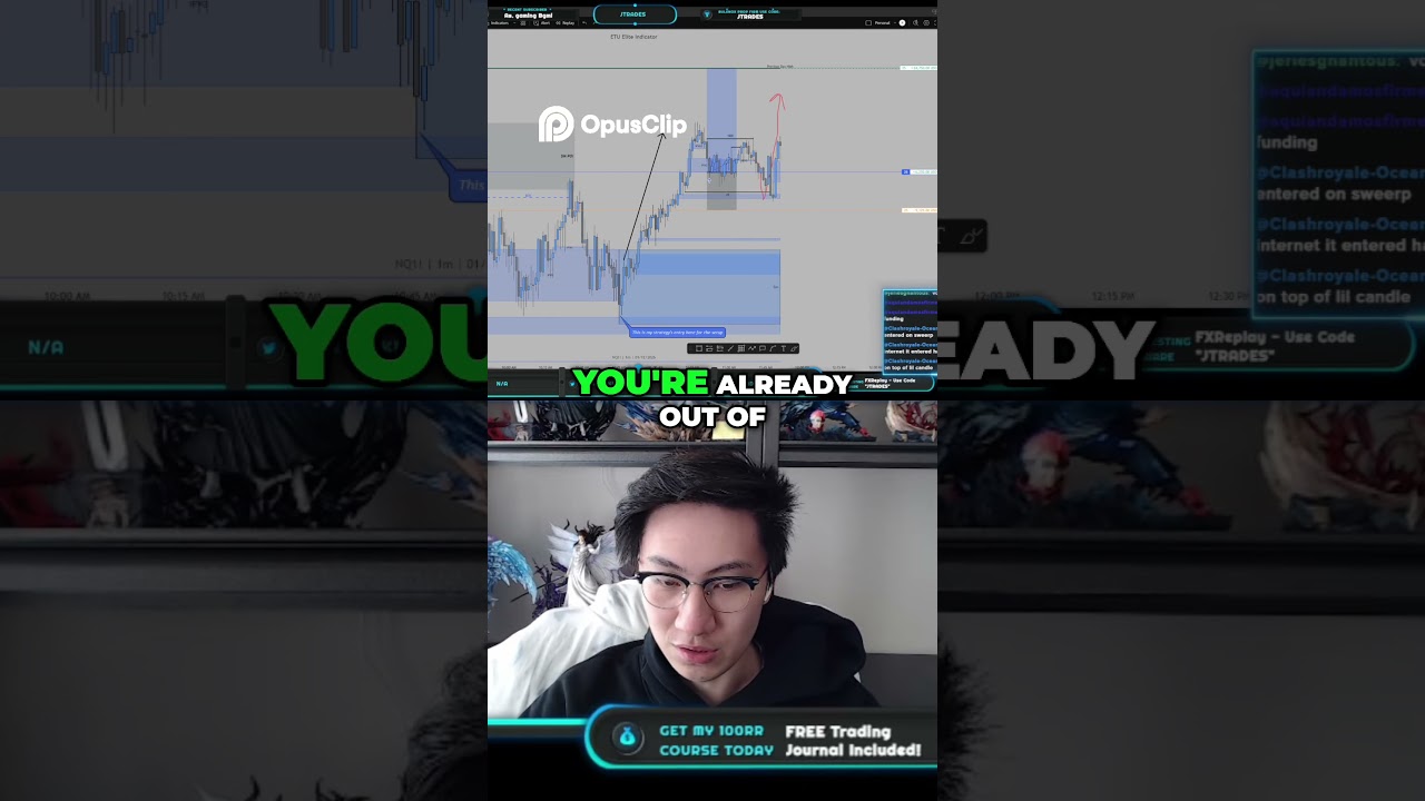 Trading Strategy  Hit TP First for Winning Trades