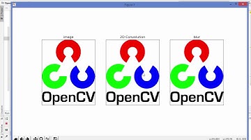 18. Smoothing Images Blurring Images in OpenCV Python