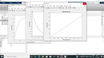 Time Response Analysis of First order and Second order systems Using Matlab. Control System Lab.