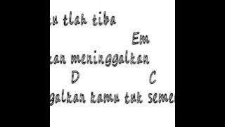 Chord dan lirik lagu Pasto - Aku pasti kembali