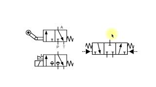 Hydraulic Directional Valve Symbols Explained - HP03