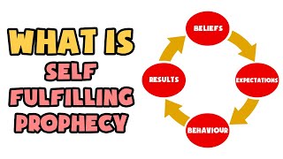 What is SelfFulfilling Prophecy | Explained in 2 min