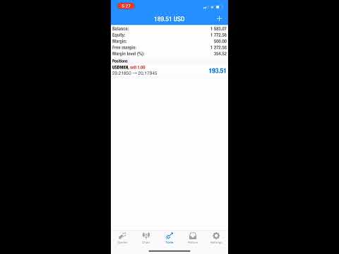 How I Made 190 Forex Trading 1000 Demo Challenge - 