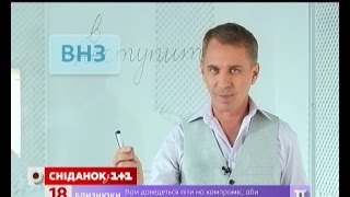 Експрес-урок - Чому не варто Експрес-урок - Чому не варто