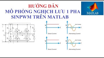 NGHỊCH LƯU 1 PHA PWM ĐƠN GIẢN TRÊN MATLAB