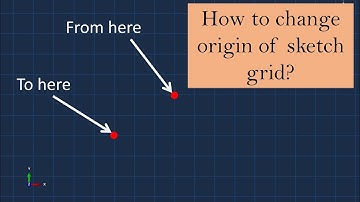 How to change the origin of sketch grid in ABAQUS CAE | Align the origin