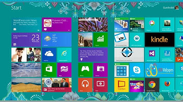 How To Upgrade To Window 8.1 pro from Windows 8 pro