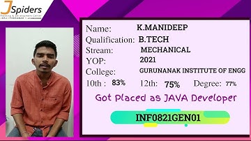 Congratulations K. Manideep  placed as Java developer