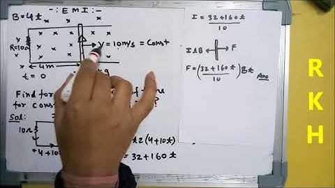 Electromagnetic Induction question(Solution is easy but extreme detail analysis of energy)