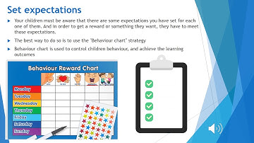Learning environment for distance learning