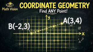 Coordinate Geometry Explained | Coordinate Plane, Distance, Midpoint & Slope | Complete Lesson