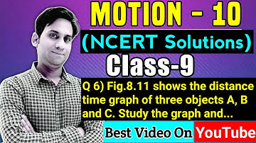 Fig 8.11 shows the distance-time graph of three objects A, B and C. Study the graph and answer the f
