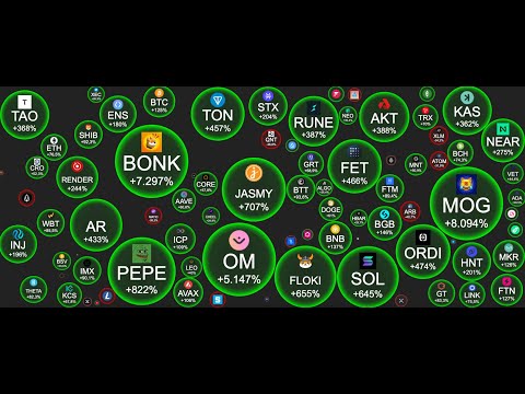 როდის იქნება ალტ სეზონი🔴