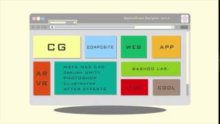 After effects Vector web browser site animation mac