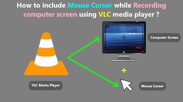 How to include Mouse Cursor while Recording computer screen using VLC media player ?