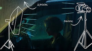 how did they shoot this? | cinematography breakdown
