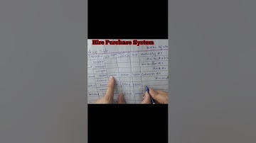 Advanced Accounting: Hire Purchase System Explained | BCom Part 2 Full Lecture