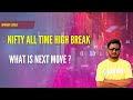 Nifty Prediction and Bank Nifty Analysis Monday 26-2-24