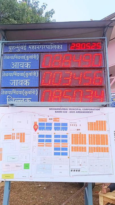 Today Live counter board update | deonar bakra mandi 2025  | mumbai bakra mandi 2025 | halal bhai
