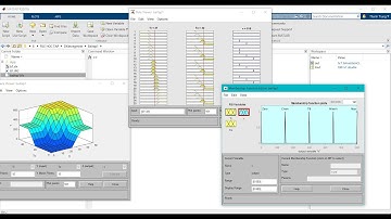 VIDEO 1 | Sử Dụng Fuzzy Logic Toolbox Để Mô Phỏng Bài Toán Điều Khiển Nhiệt Độ