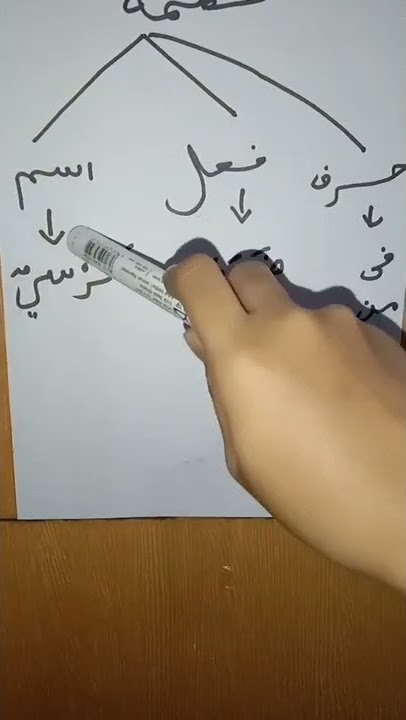 yuk belajar nahwu dari dasar
