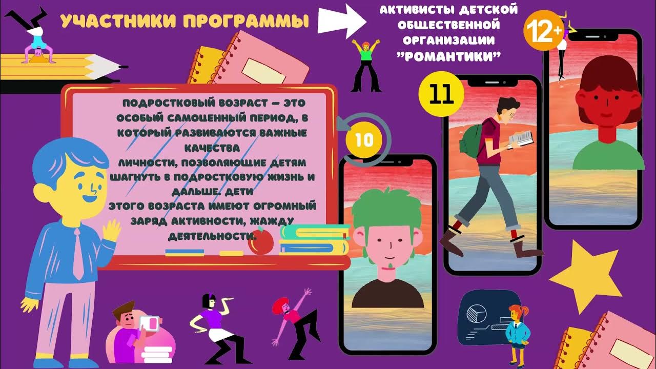 Какая программа в школе 8. Какая программа в школе 8