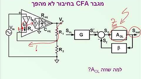 קורס מעגלים אלקטרוניים אנאלוגיים_ פרופ