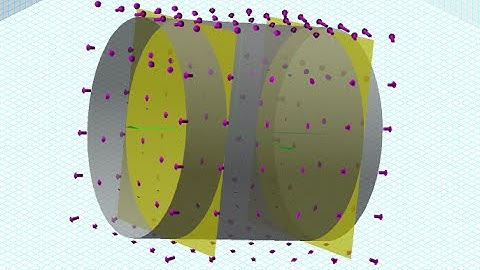 Ex: Use the Divergence Theorem to Evaluate a Flux Integral (Cylindrical Coordinates)
