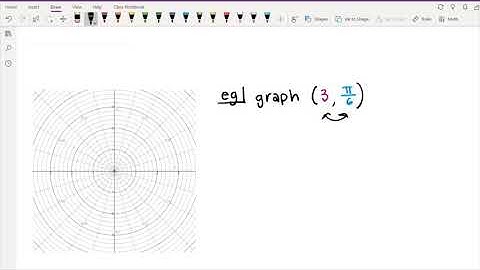 152 Week 11 Video 3 (10.3: Polar Coordinates)