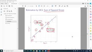 Categorical Data Analysis: Estimation of OLS Regression 02 Minimization of the Sum of Squared Errors