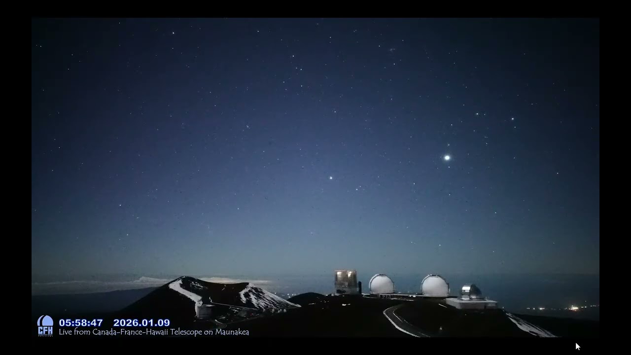 Orb Watching from CFHT, Hawaii